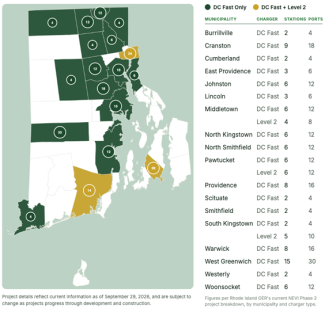 A map showing EV charges being added in ri. The towns with chargers being added are Cumberland Providence Pawtucket Middletown North Smithfield North Kingstown Woonsocket Cranston Warwick Johnston East Providence West Greenwich Barrington Smithfield Scituate South Kingstown Burrillville Westerly